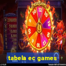 tabela ec games